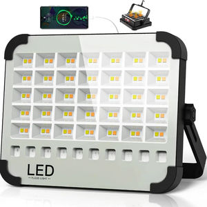 ไฟส่องสว่างสำหรับงานกลางแจ้ง Alecter Solar APH-L122 รุ่นมืออาชีพ ให้ความสว่างสูง 2000 ลูเมนส์ ใช้พลังงานแสงอาทิตย์ มาพร้อมแบตเตอรี่ 800mAh 5 โหมด ระดับการป้องกัน IP65 - Product Image 1