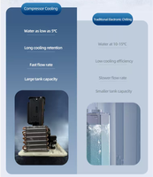 Système de purification d'eau RO certifié CE pour comptoir, pour la maison et le bureau