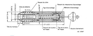 ค้อนทดสอบแรงกระแทกแบบสปริง 1J IEC60068-2-75 - Product Image 6