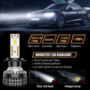 YHKOMS M8 Pro V22 120W 12V <span class=keywords><strong>Ampoule</strong></span> de phare de voiture 24V Lumière de camion H11 Kit de phares LED H4 H15 LED <span class=keywords><strong>H7</strong></span> LED Canbus H4 - Product Image 4