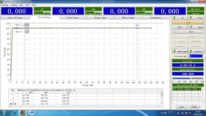 Máquina de Teste Universal ASTM D3330 de Alta Precisão com Capacidade de 200N e 0,5% de Precisão para Teste de Descolamento de Filmes - Product Image 2