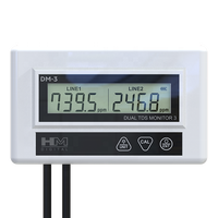 DM-3 HM Brand Commercial In-Line Dual EC TDS Monitor pour système RO