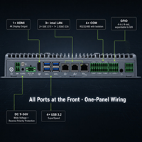 Mini PC Industrial sin Ventilador Core I7-1255U, Amplio Rango de Temperatura (-20 a 60 Grados), 3 LAN Intel, 6 COM, GPIO, para Automatización Industrial