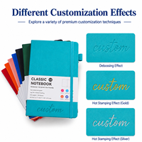 Carnet de notes pour étudiants en stock, respectueux des yeux, résistant à l'encre, portable, carnet personnalisé de marque, directement de l'usine