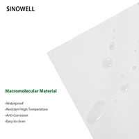 Rouleau d'aluminium de film durable hautement réfléchissant personnalisé SINOWELL pour serre