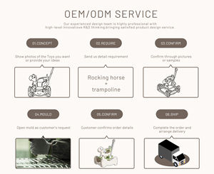 เก้าอี้หมุนสำหรับเด็ก OEM สำหรับฝึกการทรงตัว ฝึกการเคลื่อนไหว เสริมพัฒนาการเด็กก่อนวัยเรียน ของเล่นเสริมประสาทสัมผัสในร่ม อุปกรณ์ฝึกการบูรณาการ - Product Image 4