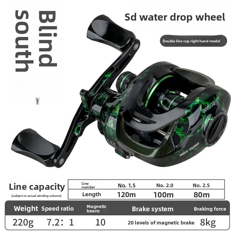 SD green universal cup + micro cup right hand