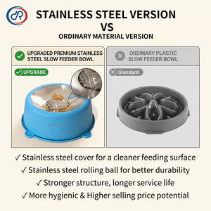 OKKPETS Gamelles anti-gloutonnement en acier inoxydable <span class=keywords><strong>pour</strong></span> chiens, gamelle à lécher antidérapante avec balle <span class=keywords><strong>pour</strong></span> liquides et friandises, gamelle à alimentation lente <span class=keywords><strong>pour</strong></span> chiens - Product Image 4