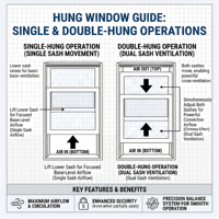 Ventana de Aluminio de Hoja Única o Doble con Configuración de Múltiples Hojas, Función de Inclinación y Acristalamiento de Eficiencia Energética para Comercio B2B Global