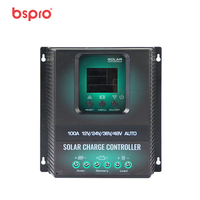 Pengontrol Pengisian Daya Surya PWM 80A 12V 24V 36V 48V Deteksi Otomatis 100V PV 3840W Regulator Baterai Panel Surya untuk Sistem Rumah Off Grid