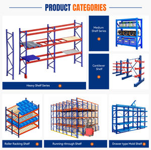 Estantes de Flujo de Acero con Alimentación por Gravedad, 5 Niveles, Altura Ajustable, Protección Contra la Corrosión - Product Image 5