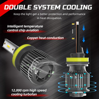 Nouvel arrivage Luz Led H7 6500K Luces Led Para Carros 12000lm 9007 H11 H4 bomblas Led H7 CSP COB Led phare pour voitures