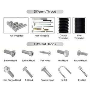 <span class=keywords><strong>Tornillo</strong></span> hexagonal de seguridad resistente SS316 con cabeza hexagonal y <span class=keywords><strong>tornillo</strong></span> de máquina para cárceles y centros de detención - Product Image 2