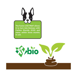 Custom Eco Friendly <b>Compostable</b> Biodegradable Pet Dog Waste Poop <b>Bags</b> on Roll - Product Image 6