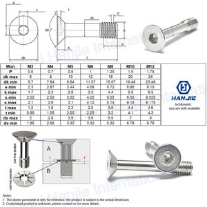 Painel de aço inoxidável parafuso reduzido <span class=keywords><strong>Shank</strong></span> parafusos parafusos haste longa Hex soquete escareado cabeça nivelada parafuso cativo com <span class=keywords><strong>Pin</strong></span> - Product Image 6