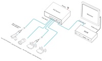 ONV Manufacture Switch PoE 6-port 10/100M Non-standar untuk Kamera IP Non-standar ONV-H2064P