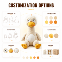Fabricant OEM/ODM de jouets en peluche de canard super doux en coton PP brodé, personnalisables, directement de l'usine, pour marques à marque privée et commandes en gros