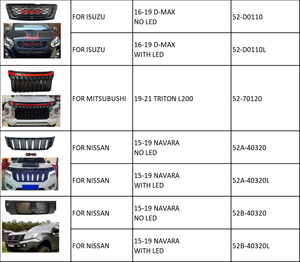 Grille modifiée de style KSCPRO Raptor avec LED pour <span class=keywords><strong>Ford</strong></span> <span class=keywords><strong>Ranger</strong></span> <span class=keywords><strong>T8</strong></span> - Product Image 4