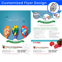 Solutions d'affichage efficaces pour les entreprises agroalimentaires - Flyers promotionnels à bas prix, impression de logo, matériel personnalisé, marque Makewell