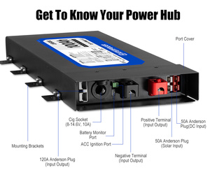 แบตเตอรี่ลิเธียม POWER Design 12V 100AH พร้อมระบบป้องกันกระแสเกิน 40A DC- สำหรับจ่ายไฟแคมป์ปิ้ง 4x4 - Product Image 5
