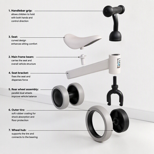 Vélo d'équilibre pour enfants à 4 roues, vélo à pousser pour bébé, vélo d'entraînement à l'équilibre pour tout-petits de <span class=keywords><strong>1</strong></span>, 2 et 3 ans, <span class=keywords><strong>jouet</strong></span> d'extérieur pour garçons et filles - Product Image 2
