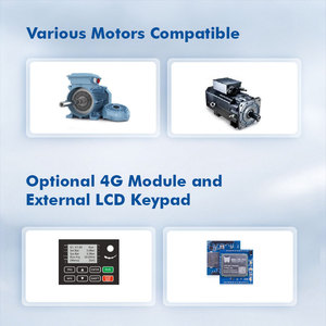 Pwm Pump Controller Ac Pump Controller Plc pompa di controllo della pressione dell'acqua scatola di controllo della velocità per pompa dell'acqua - Product Image 6