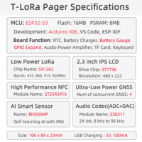 Perangkat AIoT Genggam yang Dapat Diprogram LILYGO T-Lora Pager Meshtastic / Meshcore, Papan Pengembangan Nirkabel LoRa ESP32-S3, Kit