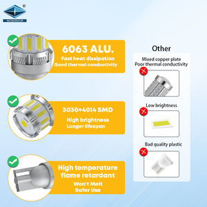 Đèn LED Hoàn Hảo Đèn Giải Phóng Mặt Bằng Đèn Vòm Đọc Sách 4014 12SMD T10 Đèn Đảo Chiều Đèn Giấy Phép - Product Image 5