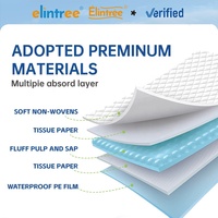 Vente en gros de sous-couches jetables super absorbantes, imperméables, pour incontinence, blanches, 60x60cm, OEM, pour maisons de retraite, hôpitaux, soins