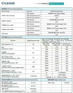 Câbles CYLE Series Solid LDPTFE à faible perte et à phase stable, remplacement pour la série importée Huber+Suhner <span class=keywords><strong>SUCOFLEX</strong></span> 126 - Product Image 4