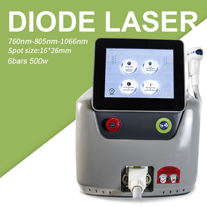 Máquina de Depilación Láser de Escritorio OEM 760nm/805nm/1066nm con Enfriamiento por Agua/Aire/Semiconductor, Pantalla Táctil Dual Ajustable de 1-10, Todos los Colores - Product Image 1