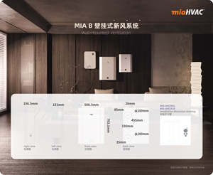 Module de Stérilisation Industriel Flexible Anti-Corrosion Économe en Énergie MIA-AHE/BGL 180m³/h, Récupérateur d'Air Domestique Mural Haute Performance - Product Image 2