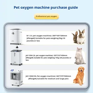Maizhuo <span class=keywords><strong>Jay</strong></span>-<span class=keywords><strong>5</strong></span> động vật oxy tập trung 1l-10l Lithium màn hình vật nuôi cụ thể thiết bị mèo chó chia loại CE chứng nhận lớp II 1 - Product Image 4
