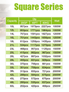 أدوات مطبخ منزلي سعة كبيرة 48 لتر فرن كهربائي محمصة خبز فرن أسود متعدد الوظائف - Product Image 5