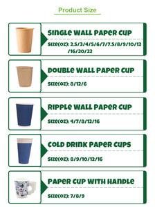 أكواب ورقية أحادية الطبقة تُستخدم لمرة واحدة بسعة 8 أونصة و12 أونصة و16 أونصة ومزودة بغطاء للقهوة الساخنة ومخصصة للبيع بالجملة - Product Image 2