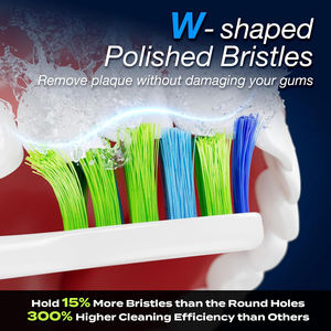 Blanqueador Dental Sónico con Pantalla Inteligente, 5 Modos, Ajuste con Doble Botón, Venta al Por Mayor - Product Image 2