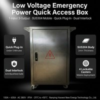 Boîtier de distribution d'urgence 200A SUS304 IP54 anti-retour de courant avec compteur numérique pour champ pétrolier aux EAU