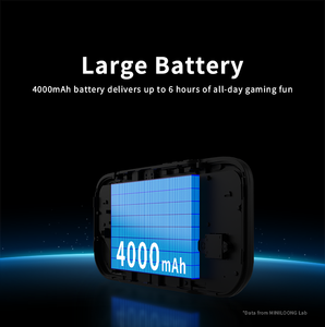 Console di Gioco Portatile <span class=keywords><strong>G</strong></span> 64G Miniloong Pocket 1, Schermo HD da 4 Pollici, Sistema Operativo LOONG, Batteria 4000mAh, Wi-Fi, RK3566, Joystick RGB Hall, <span class=keywords><strong>Giochi</strong></span> Retro - Product Image 4