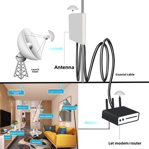 Cable Coaxial de Radiofrecuencia LMR400RF de 1/2 Pulgada, Conductor de Cobre Trenzado, Cubierta de PE, Blindaje de Lámina de Aluminio, 50 ohmios, 200 m, Telecomunicaciones - Product Image 2