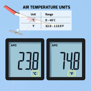 Anemómetro Digital de Alta Calidad, Velocímetro con Medición de Temperatura del Aire, Función de Retroiluminación, Gratuito - Product Image 4