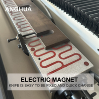 ANGHUA Nouvelles machines industrielles automatiques de meulage de couteaux 1200 mm pour le meulage des couteaux et des lames de broyeurs de plastique