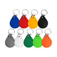 Clé Intelligente Mini RFID/NFC Étanche SIKA SK10021 avec Puce Personnalisée pour Contrôle d'Accès Hôtelier, Compatible OEM/ODM