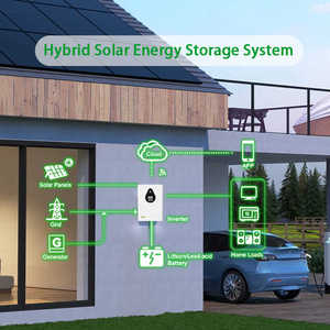 Inversor solar de 1.6KW-6.2KW | Apagado/encendido de red con WiFi | Solución de energía confiable SKD para uso residencial y comercial - Product Image 4
