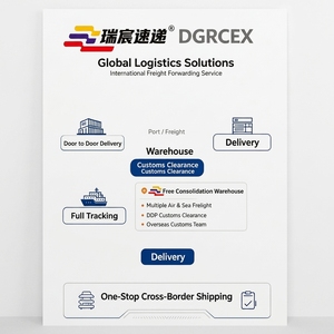 Competitive Pricing for General Cargo &amp; E-commerce Amazon FBA Shipments. 2-Day Dispatch 24/7 Support Worldwide Delivery - Product Image 4