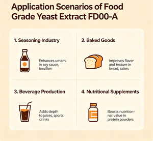 Extracto <span class=keywords><strong>de</strong></span> <span class=keywords><strong>Levadura</strong></span> <span class=keywords><strong>de</strong></span> Grado Alimenticio con Certificación Halal FD00-A, <span class=keywords><strong>Levadura</strong></span> <span class=keywords><strong>en</strong></span> <span class=keywords><strong>Polvo</strong></span> para Panadería, Seca y Espumosa, 1 kg - Product Image 6