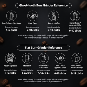 เครื่องบดกาแฟแบบ<span class=keywords><strong>มือ</strong></span><span class=keywords><strong>หมุน</strong></span>ขนาด 49 มม. รุ่น Ghost Teeth Flat Burr แกนบดเคลือบไทเทเนียม พกพาสะดวก สำหรับ<span class=keywords><strong>บด</strong></span>เมล็ดกาแฟ ใช้ได้ทั้ง<span class=keywords><strong>ที่</strong></span>บ้านและเดินทาง - Product Image 6