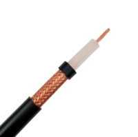 Câble coaxial RG58 50 Ohm pour antenne de communication à faible perte RF, conducteur en cuivre pur TC, gaine PE/PVC/LSZH, classe de résistance au feu CMR