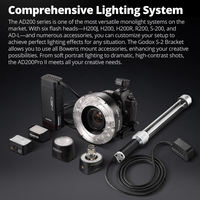 Godox AD200ProII AD200Pro II Flash de Poche sans Fil TTL 2.4G pour Appareil Photo 1/8000 HSS 200 Pleine Puissance pour Studio Photo et Vidéo