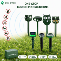 Nouvel Arrivage 2026 : Répulsif Intelligent pour Animaux d'Extérieur – Efficace et Durable pour Jardins et Contrôle des Nuisibles