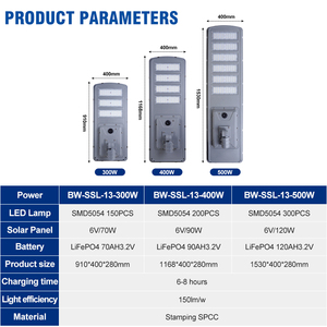 Lámpara Solar LED para Exteriores, Impermeable IP65, de Aluminio, de Alta Calidad, con Batería de 300w 400w 500w, Venta al por Mayor - Product Image 3